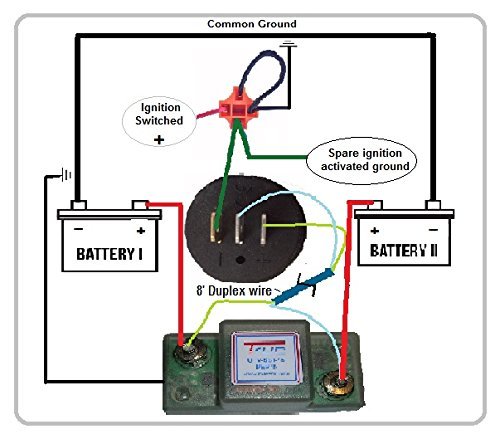 Can-Am Defender 2nd Battery Kit