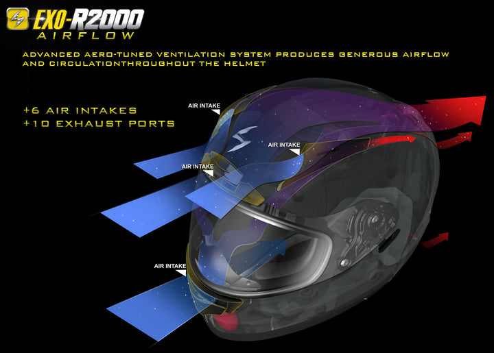 Scorpion Exo-R2000 Ravin Hi-Vis Helmet